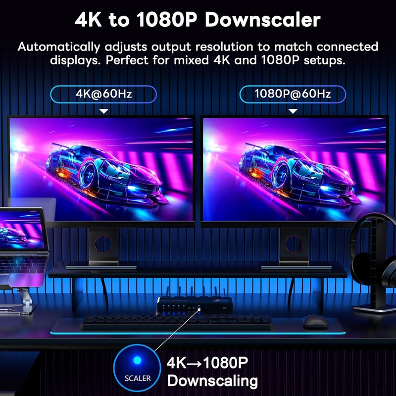 JCHICI موزع HDMI 4K 1x4 لجهاز PS5/Xbox/Apple TV - HDMI 2.0 4K@60Hz HDR10 ورؤية دولبي، 1 مدخل 4 مخارج مع أوضاع EDID (تلقائي/نسخ/تقليل الحجم)، HDCP 2.2، 18Gbps لمسرح منزلي/إعداد متعدد الشاشات - Image 4